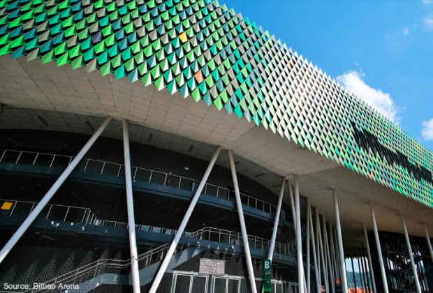Bilbao Arena