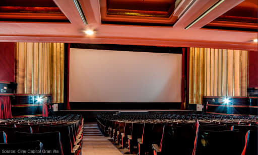 Cine Capitol Gran Vía 2