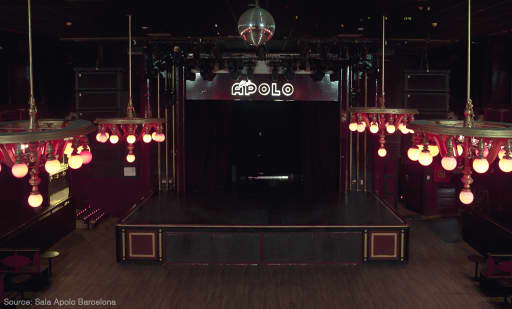 Sala Apolo Barcelona 2